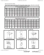 Предварительный просмотр 4 страницы Dwyer Instruments W.E. Anderson Flotect V4 Series Specifications-Installation And Operating Instructions