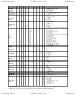 Предварительный просмотр 6 страницы Dwyer Instruments W.E. Anderson Flotect V4 Series Specifications-Installation And Operating Instructions