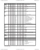 Предварительный просмотр 10 страницы Dwyer Instruments W.E. Anderson Flotect V4 Series Specifications-Installation And Operating Instructions