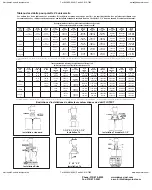 Предварительный просмотр 12 страницы Dwyer Instruments W.E. Anderson Flotect V4 Series Specifications-Installation And Operating Instructions