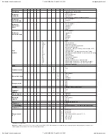 Предварительный просмотр 14 страницы Dwyer Instruments W.E. Anderson Flotect V4 Series Specifications-Installation And Operating Instructions