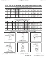 Предварительный просмотр 16 страницы Dwyer Instruments W.E. Anderson Flotect V4 Series Specifications-Installation And Operating Instructions