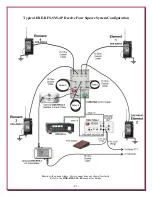 Предварительный просмотр 21 страницы DX Engineering ARAV3-1P Manual