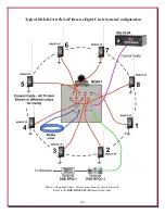 Предварительный просмотр 22 страницы DX Engineering ARAV3-1P Manual