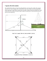 Предварительный просмотр 31 страницы DX Engineering DXE-160VA-1 Instructions Manual