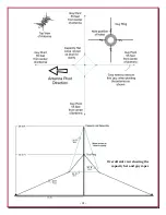 Предварительный просмотр 42 страницы DX Engineering DXE-160VA-1 Instructions Manual