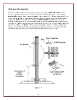 Preview for 10 page of DX Engineering DXE-4030VA-1 Manual