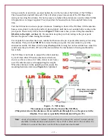 Предварительный просмотр 14 страницы DX Engineering DXE-4030VA-1 Manual