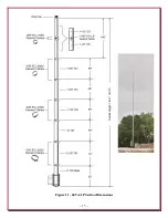 Предварительный просмотр 16 страницы DX Engineering DXE-60VA-1P Instructions Manual