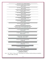 Предварительный просмотр 22 страницы DX Engineering DXE-7580FS-VA-2 Instruction Manual