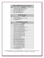 Предварительный просмотр 32 страницы DX Engineering DXE-7580FS-VA-2 Instruction Manual