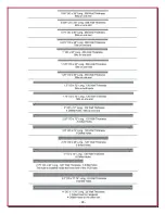 Preview for 25 page of DX Engineering DXE-7580FS-VA-3 Manual