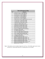 Preview for 36 page of DX Engineering DXE-7580FS-VA-3 Manual