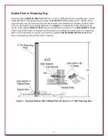 Предварительный просмотр 8 страницы DX Engineering DXE-7580FS-VA Manual