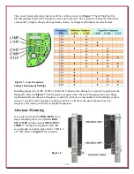 Preview for 14 page of DX Engineering DXE-AAPS3-1P Manual