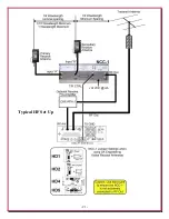 Preview for 21 page of DX Engineering DXE-AAPS3-1P Manual