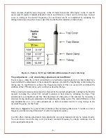 Предварительный просмотр 6 страницы DX Engineering DXE-AOK-17M Quick Start Manual