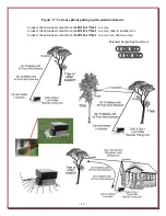 Предварительный просмотр 14 страницы DX Engineering DXE-ATSA-1 Instructions Manual