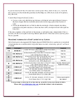 Preview for 8 page of DX Engineering DXE-DVA-10B-P Manual