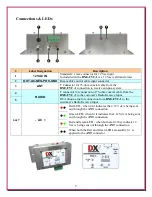 Предварительный просмотр 3 страницы DX Engineering DXE-FVC-1 Manual