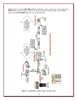 Предварительный просмотр 10 страницы DX Engineering DXE-FVC-1 Manual