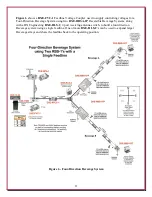 Предварительный просмотр 11 страницы DX Engineering DXE-FVC-1 Manual