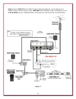 Предварительный просмотр 14 страницы DX Engineering DXE-FVC-1 Manual