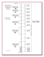 Предварительный просмотр 13 страницы DX Engineering DXE-MBV-1 Manual