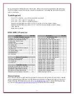 Предварительный просмотр 3 страницы DX Engineering DXE-MBV-2 Manual