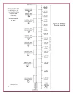 Предварительный просмотр 15 страницы DX Engineering DXE-MBV-2 Manual