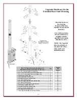 Предварительный просмотр 3 страницы DX Engineering DXE-MBVE-5 Manual