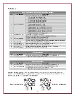 Предварительный просмотр 5 страницы DX Engineering DXE-NVIS-8040 Instructions Manual