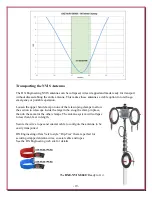 Предварительный просмотр 19 страницы DX Engineering DXE-NVIS-8040 Instructions Manual