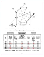 Preview for 24 page of DX Engineering DXE-RCA8B-SYS-2P Manual