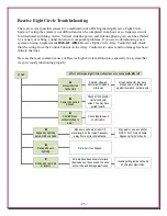 Preview for 25 page of DX Engineering DXE-RCA8B-SYS-2P Manual