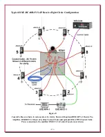 Предварительный просмотр 13 страницы DX Engineering DXE-RCA8B-SYS-4P Manual