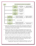 Предварительный просмотр 27 страницы DX Engineering DXE-RCA8B-SYS-4P Manual