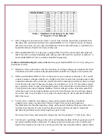 Предварительный просмотр 29 страницы DX Engineering DXE-RCA8B-SYS-4P Manual