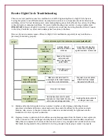 Preview for 27 page of DX Engineering DXE-RCA8C-SYS-4P Manual