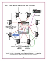 Предварительный просмотр 13 страницы DX Engineering DXE-RCA8C-SYS-4S Manual