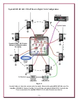 Предварительный просмотр 13 страницы DX Engineering DXE-RCA8CB-SYS-4P Manual