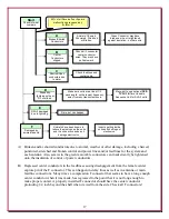 Preview for 17 page of DX Engineering DXE-RFS-SYS-2P Manual