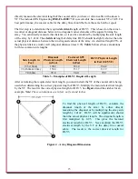 Preview for 15 page of DX Engineering DXE-RFS-SYS-4P Manual