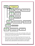 Preview for 23 page of DX Engineering DXE-RFS-SYS-4P Manual