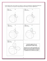 Предварительный просмотр 6 страницы DX Engineering DXE-RFS-SYS-4S Manual