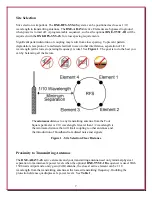 Предварительный просмотр 7 страницы DX Engineering DXE-RFS-SYS-4S Manual