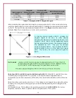 Предварительный просмотр 15 страницы DX Engineering DXE-RFS-SYS-4S Manual