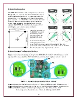 Предварительный просмотр 18 страницы DX Engineering DXE-RFS-SYS-4S Manual