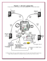 Предварительный просмотр 29 страницы DX Engineering DXE-RFS-SYS-4S Manual