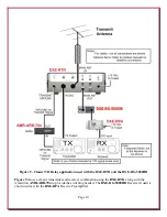 Предварительный просмотр 10 страницы DX Engineering DXE-RG-5000HD Instructions Manual